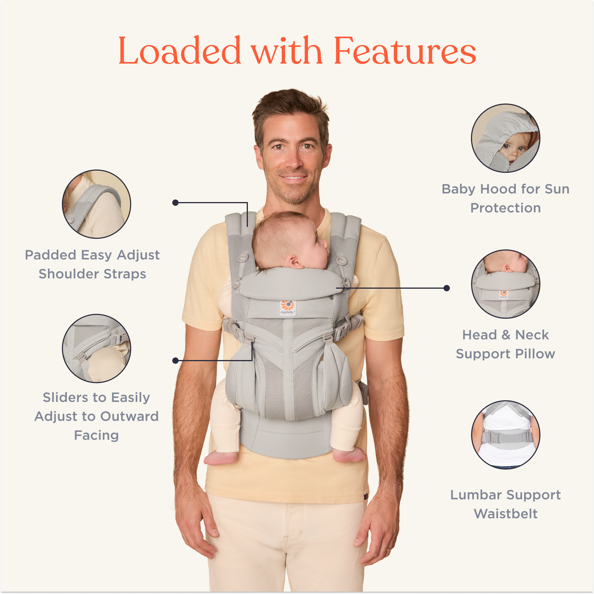 Ergobaby Omni Classic Mesh Baby Carrier